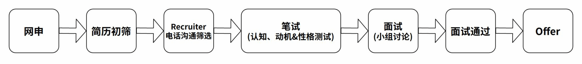 91色情